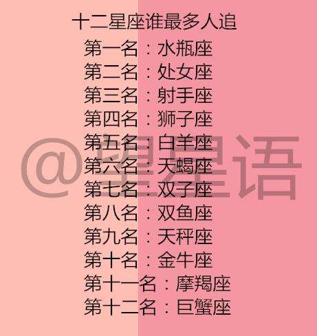 金牛座：言出必行、 坚持不懈的典范