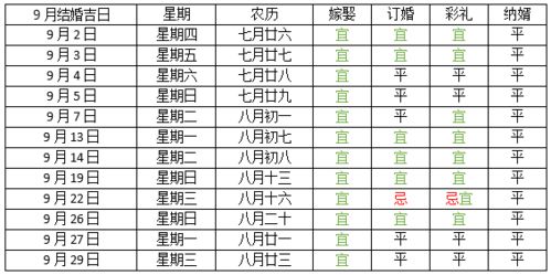 吉日禁忌：避免不必要的遗憾与困扰