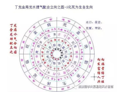 三、 赣南于都堪舆文化藏书馆资源概述