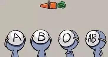 血型与免疫功能之关联研究概述