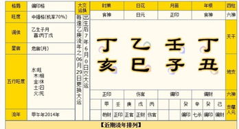 3.2 正印/偏印削减效应案例——168–172厘米区间