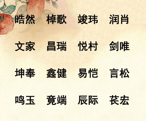 纪姓名字的历史持续发展渊源