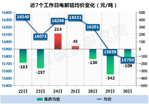 四、  比较视野下的工程案例与择吉实效