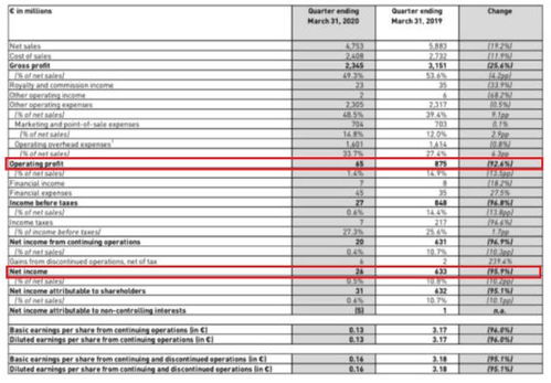 2026年2月门店开业吉日大全表，有哪些具体日期推荐？
