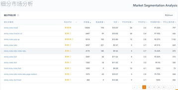 1.1 谷雨时节的象征意义