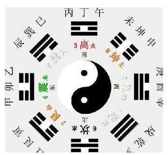 明星八字组合算命准确吗？最佳生辰八字搭配是怎样的？