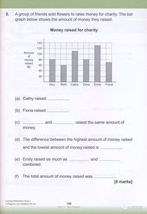 2. 用数字、 符号Zuo装饰（不要太正规）