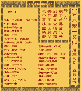 妈祖灵签40签癸卯年1-100签解分别是什么意思？