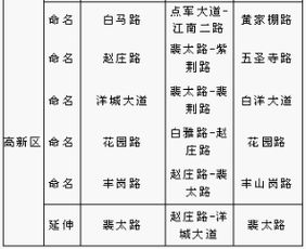 百里柳江的柔情似水