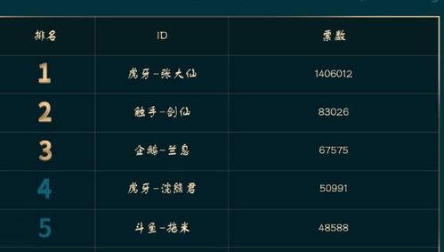 起名改名的灵魂：符号与意境