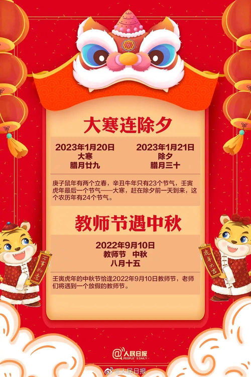 春节择日开工的文化渊源与民俗考量