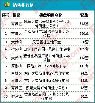 四、 更多元案例探究：同一天的更多位人物轨迹