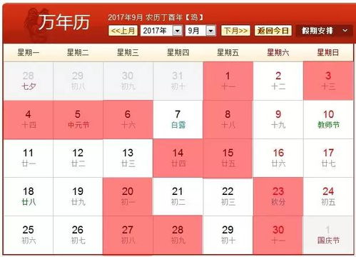 各黄道吉日日程与时辰分析