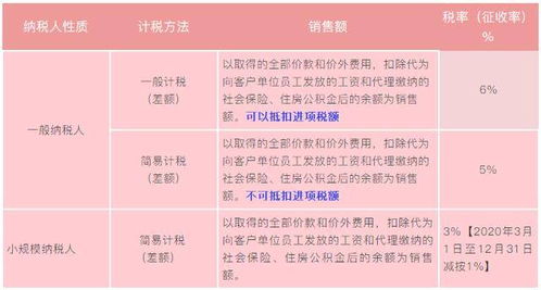 三、 防范措施与策略建议：以先知先觉实现全方位布局