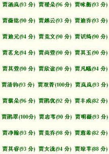 寻宗之路：苦其心智啊!