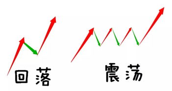 “航”字的内在涵义与命理特性