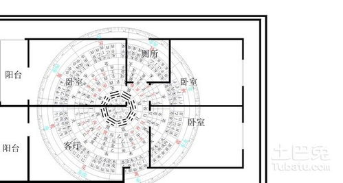 2. 白虎方位与高大形制的叠加效应