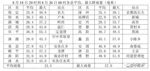 最近几天有没有适合土葬的4月吉日，或者殡葬吉日推荐？