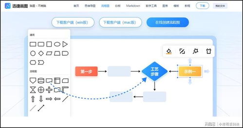 二、 从文字产生到姓名功能的实现