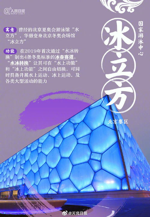 探究背景与意义概述