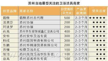 三、 真实案例分析：从“普通”到“奇葩”的蜕变过程