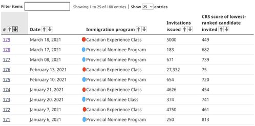 2026年哪个月份的入宅吉日百年难遇？