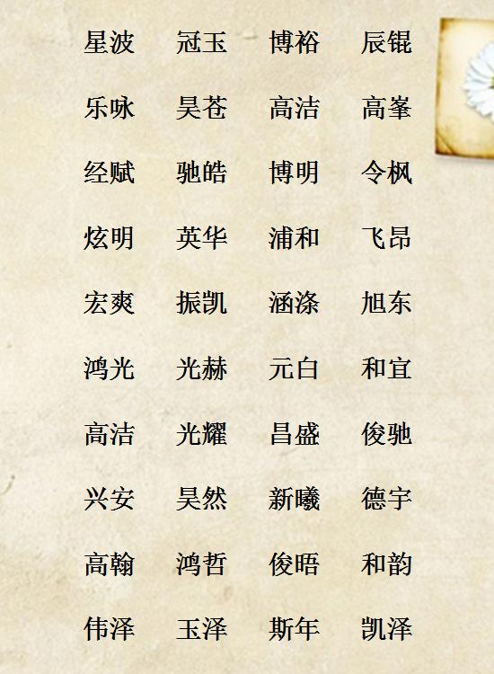 三、 取名禁忌——踩雷指南（请勿模仿）