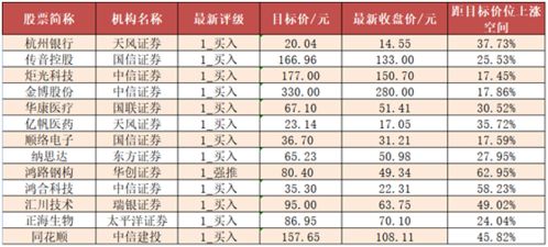一、  传统风水与吉日的认知