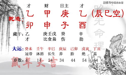 女命月令支羊刃对婚姻有何影响，若月令羊刃命局有官杀制，是否喜财用神？
