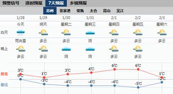 忌讳时辰的辨析