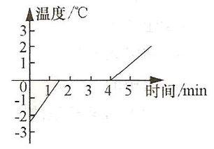 一、  词源考据与物质基础：从农耕文明到符号象征