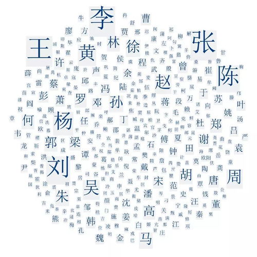 一些不错的搭配思路（纯属个人胡思乱想）