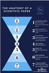 ：2021年商铺与办公场所选址的系统性分析