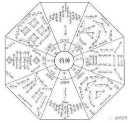 古代秘术与占星预言：超自然现象解读的可能性