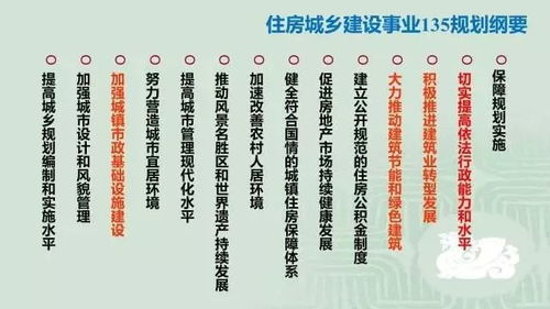 针对不同行业的优选日期建议