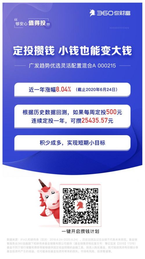 6. 对个人仪表及居所卫生缺乏关注——“不注意卫生”现象