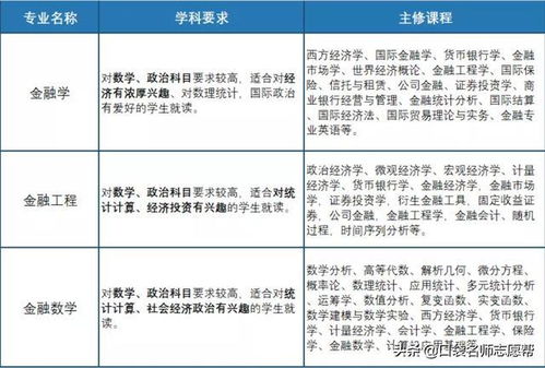 第四章：部首雷同就是兄弟劫财的前兆