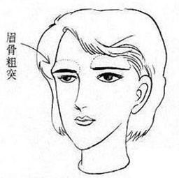 六、 眉头紊乱：感情运势的不平稳因素