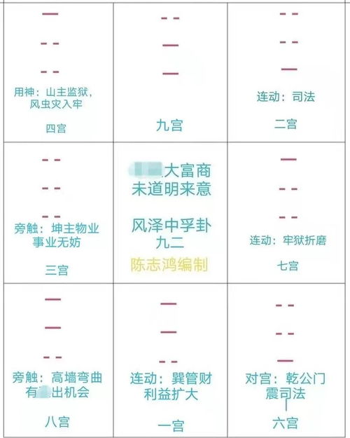 基于体质评估的个性化健康干预