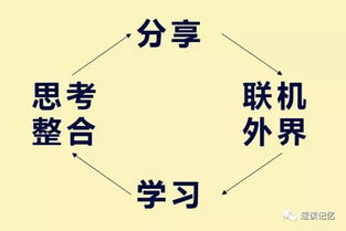 3. 土之德：沉稳厚重与公正载物