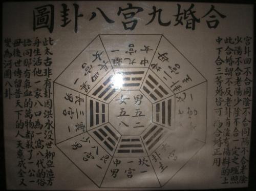 女命八字有三个官，如何通过查生辰八字神器得知详细信息？