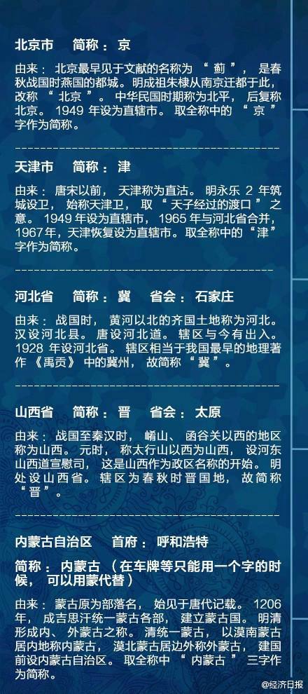 2.1 语源解析：谐音与隐喻共同生存