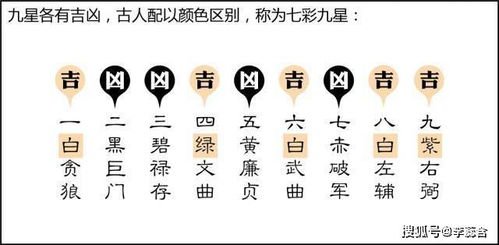 一、宅命相配の理论内核:命理五行与住宅气场の协同逻辑