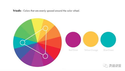 一、  色彩的本源：光波与“气”的共振