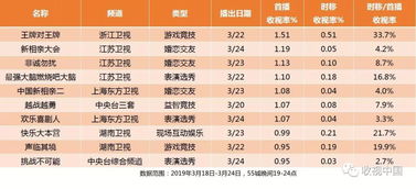 2026年3月最适合挪坟的吉日是哪一天？移坟最佳吉日是何时？