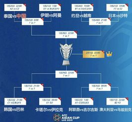 数据统计与技术手段指标解析