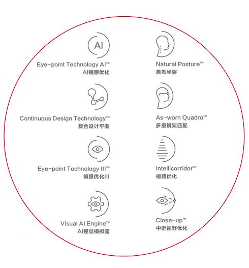 偏财星：随和利人型