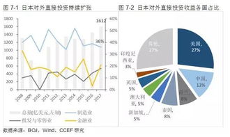 第三章：基于五行生克原理的七月吉日分布详述