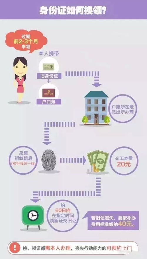 一、 研究背景与总体概述