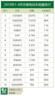 ：数字时代的符号身份与玄学能量场的构建